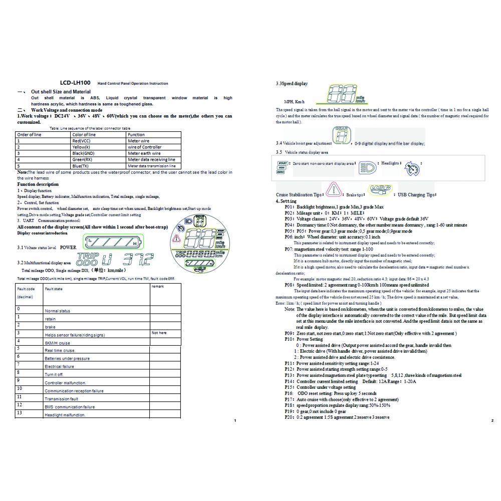 Accelerator Display Kit + Controller for 24 / 36V 13A 250 / 350W brushless motors