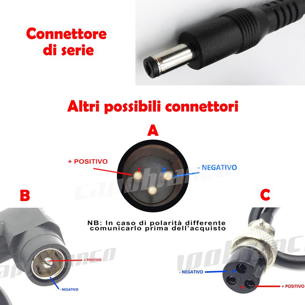 Caricabatterie rapido per batterie al LITIO 60V 2.0A - CON VENTOLA