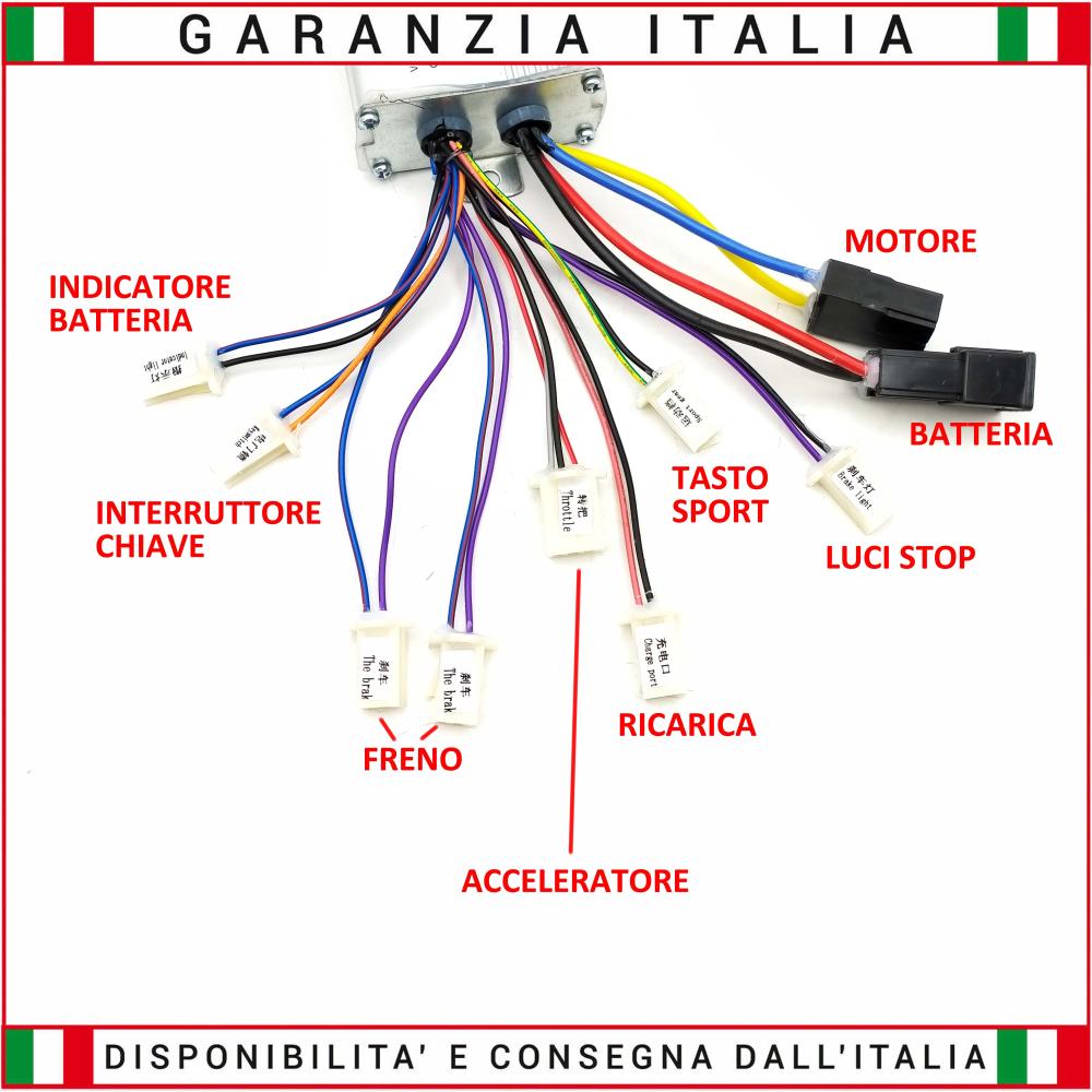 Centralina 36V 800/1000W per motori con spazzole (Brushed)