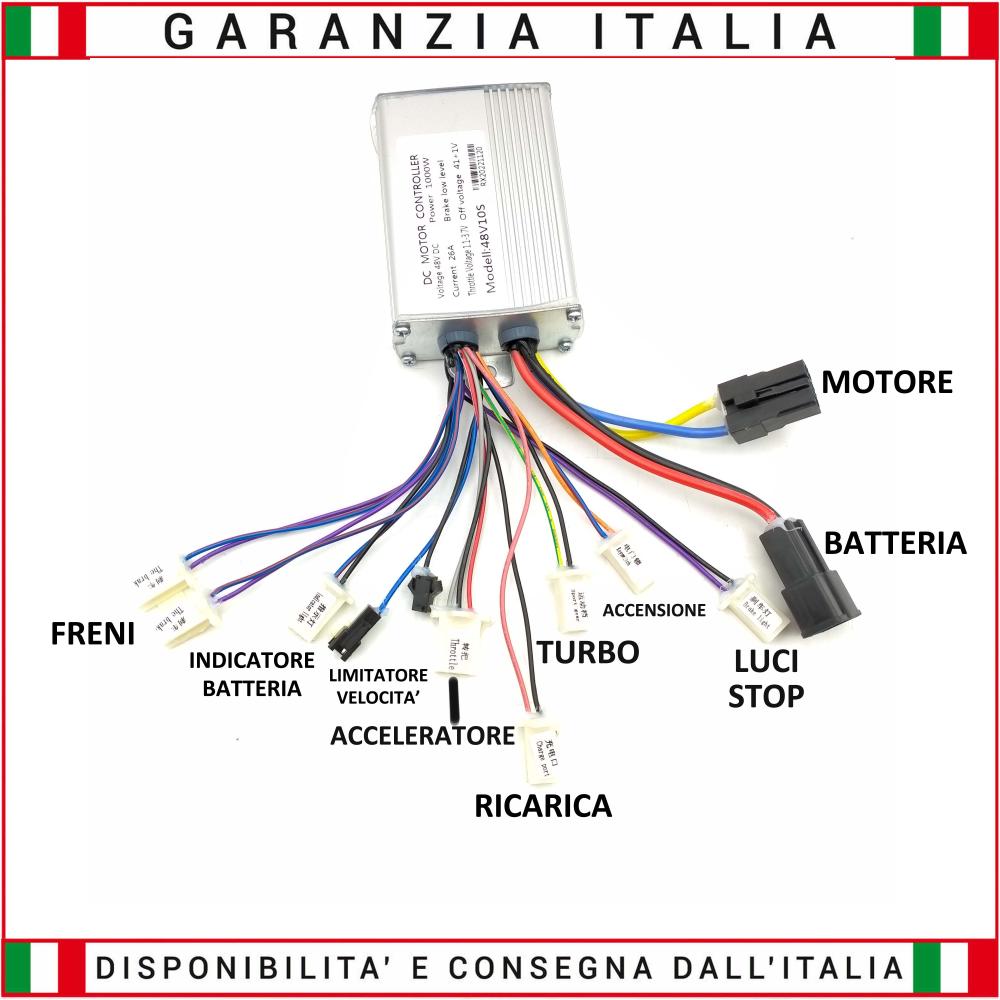 Centralina 48V 1000/1600W per motori con spazzole (BRUSHED)