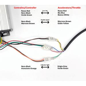 48V 1600 / 1800W control unit for brushless motors (BRUSHLESS)