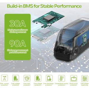 BATTERIA LITIO 48 Volt 20 Ah ALTA SCARICA (960 Wh)