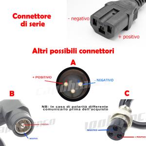 Lead battery charger 24V 2.0A - WITH FAN - MOD1