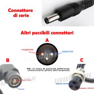 Caricabatterie per batterie al PIOMBO 36V 3A - CON VENTOLA