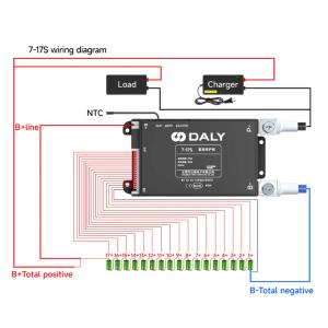 BMS 7-17S 30A con display