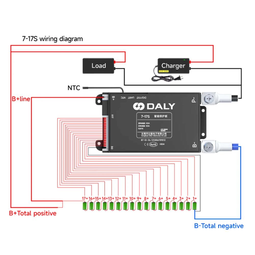 BMS 7-17S 30A con display