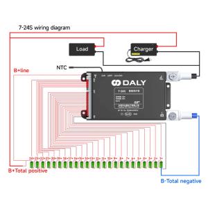BMS 7-24S 150A con display