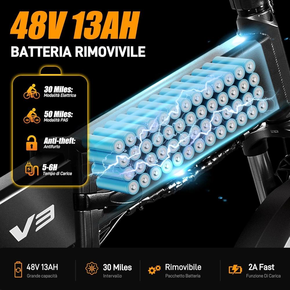 Bici Elettrica Vitilan V3 2.0 - Nera