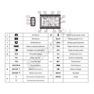 Display KT LCD3 24/36/48 Volt bici elettrica Connessione UPG