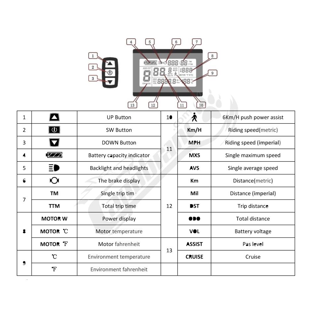 Display KT LCD3 24/36/48 Volt bici elettrica Connessione UPG