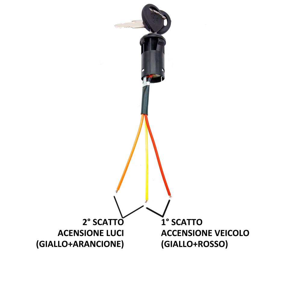 Blocchetto chiave per monopattino elettrico, ebike, quad e scooter