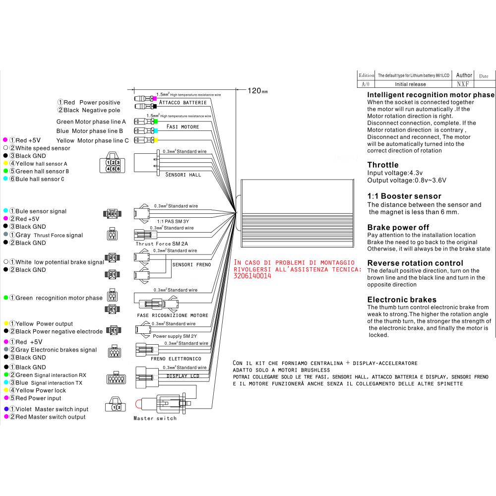 Accelerator Display Kit + Controller for 36 / 48V 500 / 600W brushless motors
