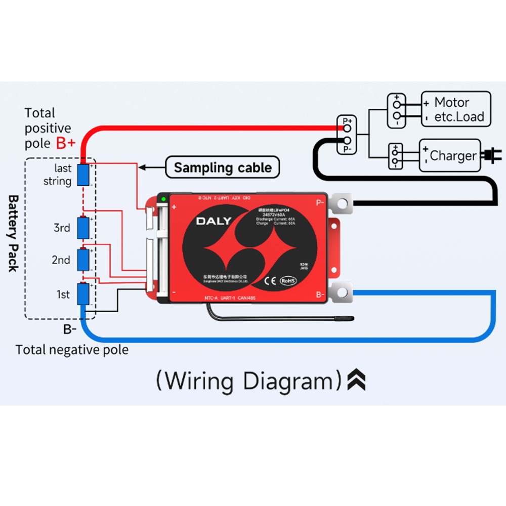 BMS 3S-24S 60A DALY - NUOVA GENERAZIONE