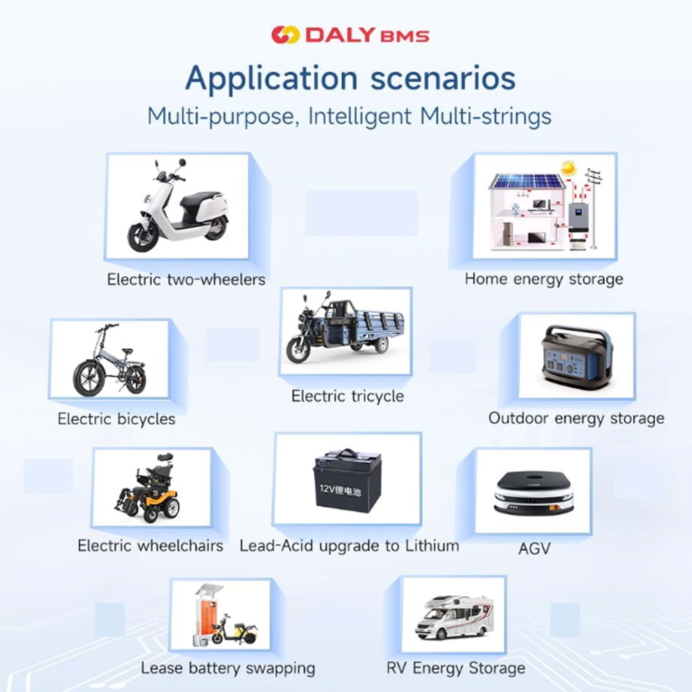BMS 8S-24S 100A DALY - NUOVA GENERAZIONE